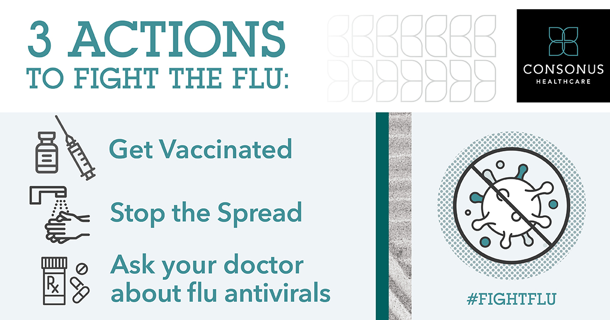3 Actions to Fight the Flu